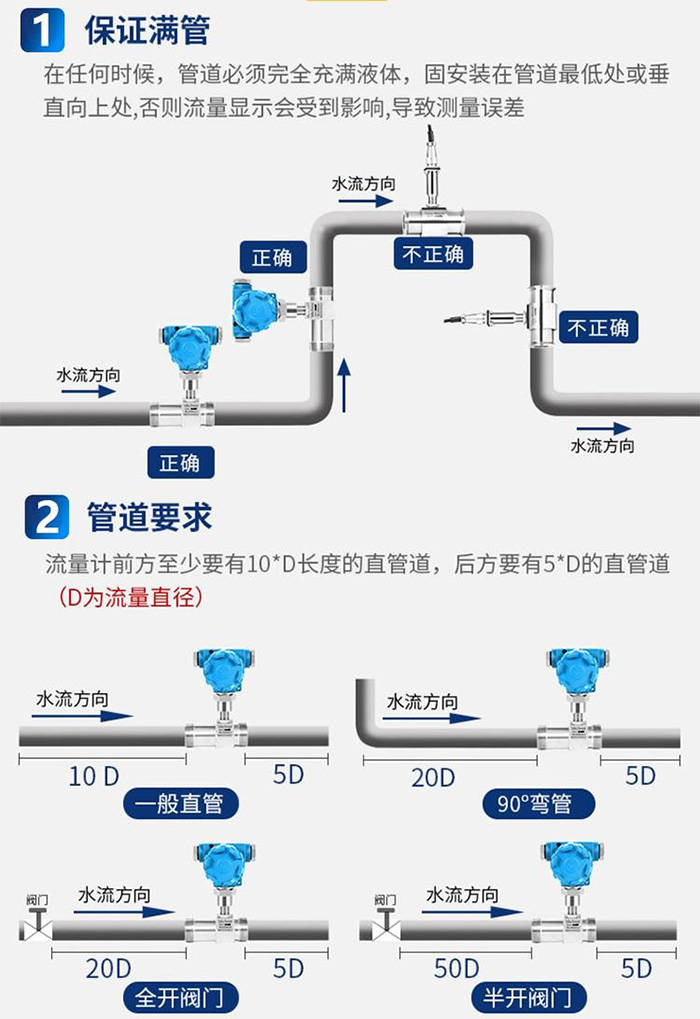玻璃水流量計管段安裝要求