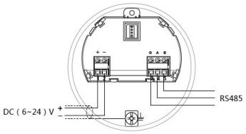 喇叭口雷達(dá)液位計24V RS485/Modbus接線圖