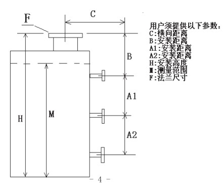 遠(yuǎn)傳型浮標(biāo)液位計(jì)規(guī)格選型表